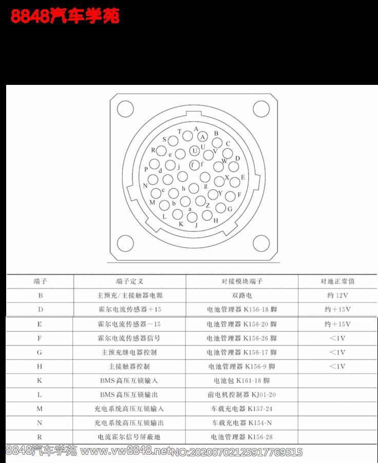 比亚迪唐PHEV高压配电箱低压接插件端子图 